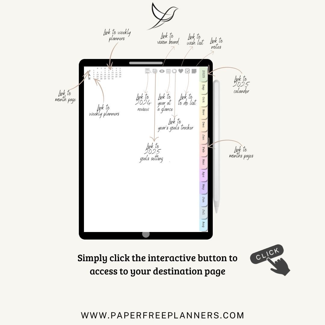 Simple and interactive